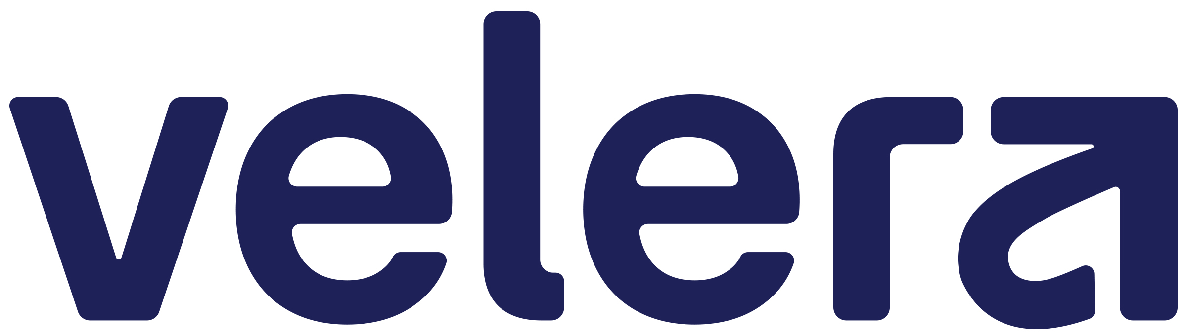 Velera Solutions is hiring remote and work from home jobs on We Work Remotely.